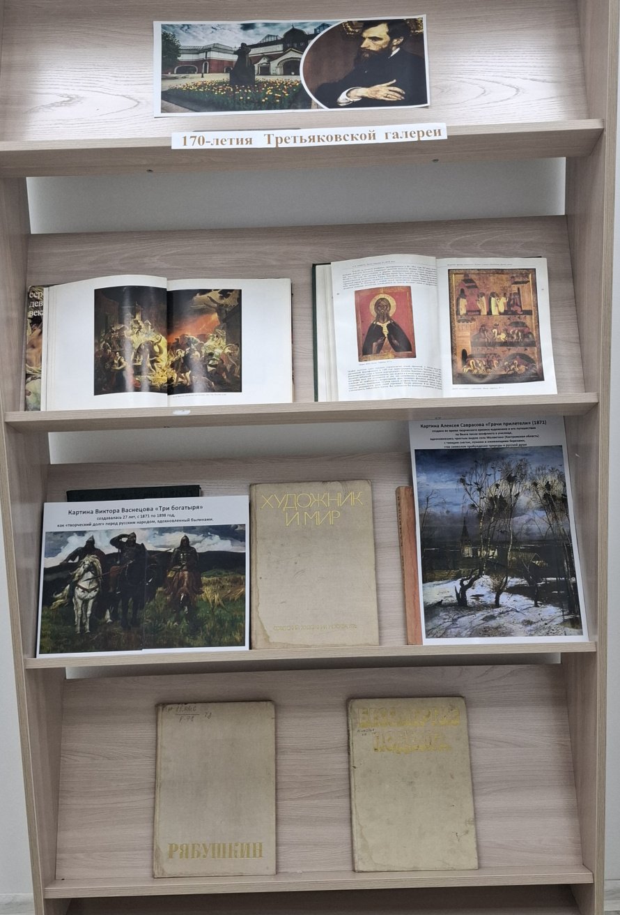 книжная выставка, посвященная 170-летию Третьяковской галереи 